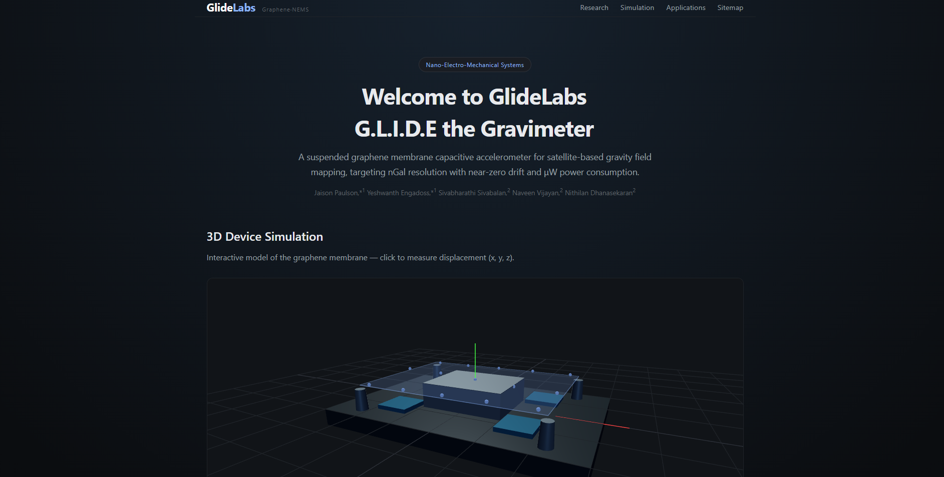Glidelabs